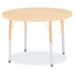 RidgeLine KYDZ ACTIVITY TABLE