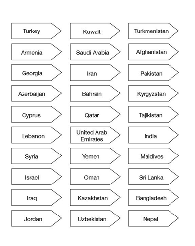 Montessori Materials: Labels for Puzzle Map of Asia