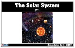  The Solar System Nomenclature Cards 