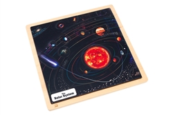 The Solar System Puzzle with Nomenclature Cards (6-9)