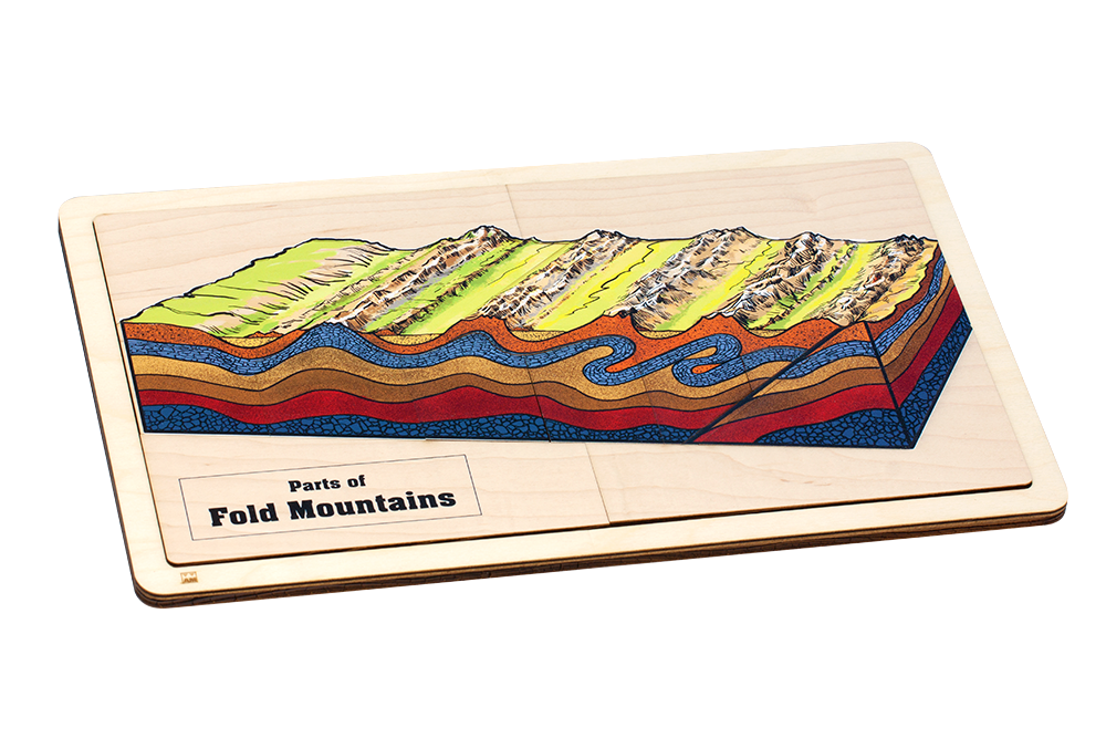  Parts of Fold Mountains Puzzle