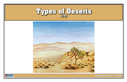 Types of Deserts Nomenclature Cards (3-6)