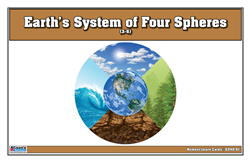 Earth’s System of Four Spheres Nomenclature Cards (3-6)