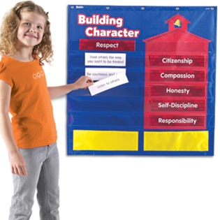 Character Building Chart