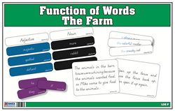 Function of Words - The Farm (Printed)