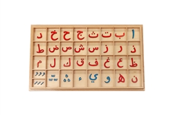 Letters for Small Movable Alphabet: Arabic