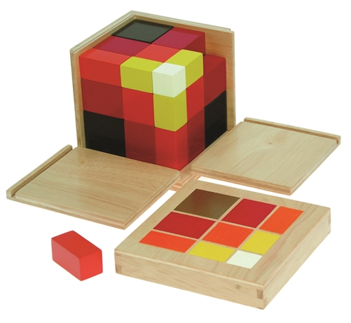 Arithmetic Trinomial Cube