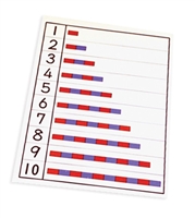 rods number chart montessori materials