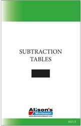 Subtraction Tables (Printed)