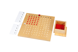 Multiplication Board