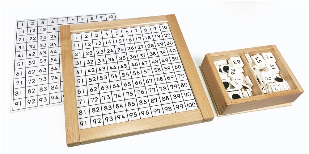 Montessori Materials: Small Magnetic Multiplication Board