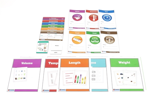 Measurement Curriculum Level 6-12