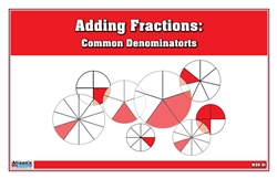 Adding Fractions: Common Denominators (Printed)