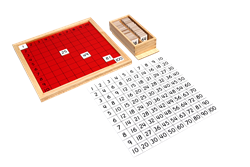 Pythagoras Board