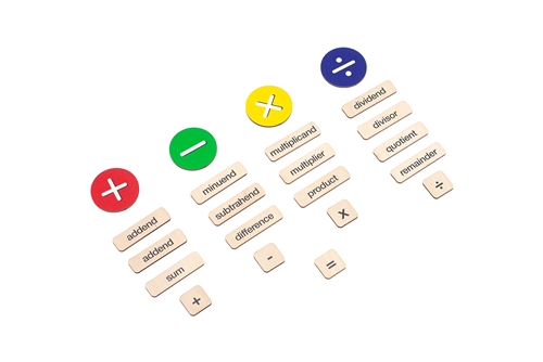 Wooden Mathematical Terms