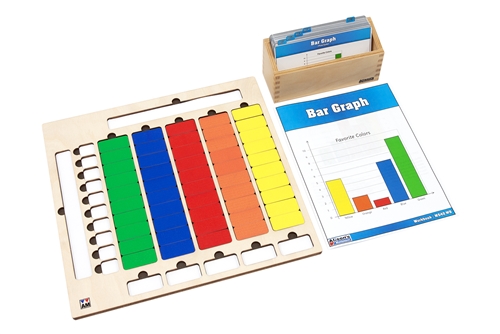 Bar Graph - Complete Set