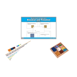 Square of Binomial and Trinomial - Complete Set (Value Line)