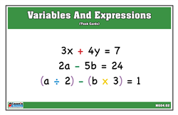 Variables and Expressions (Task Cards)