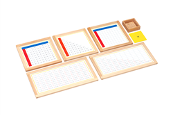 Multiplication Working Charts