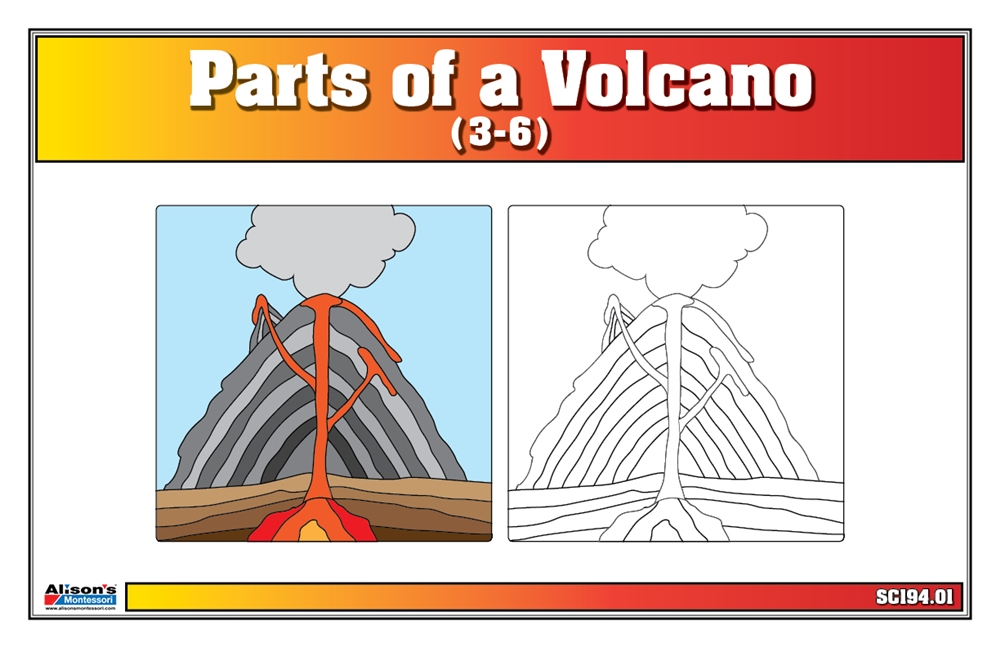 Montessori Materials: Parts of a Volcano Puzzle with Nomenclature Cards ...