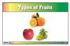 Types of Fruits