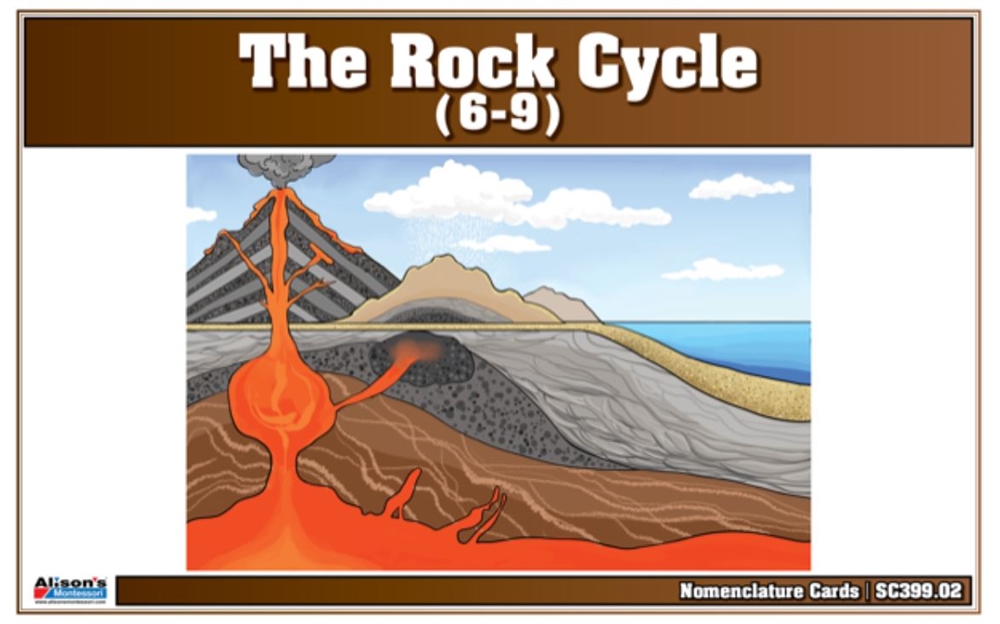  The Rock Cycle (Nomenclature Cards) (6-9)