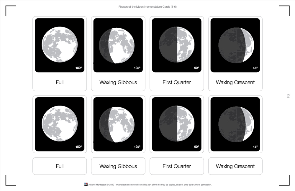 Montessori Materials: Phases of the Moon (Printed)